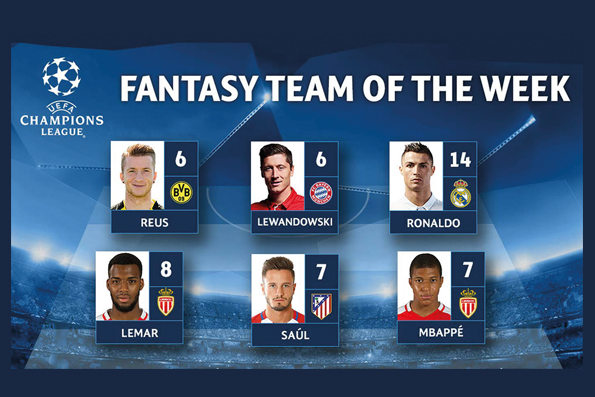 A Dream Competition: Challenging the Possible in Fantasy Leagues