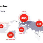 Sportradar: Sports integrity strengthens as match-fixing declines globally in 2025