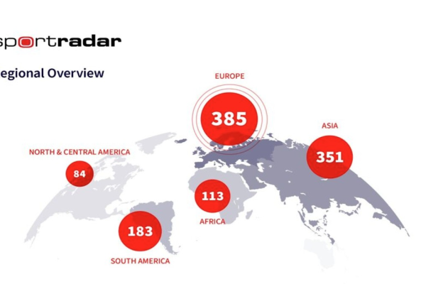 Sportradar: Sports integrity strengthens as match-fixing declines globally in 2025